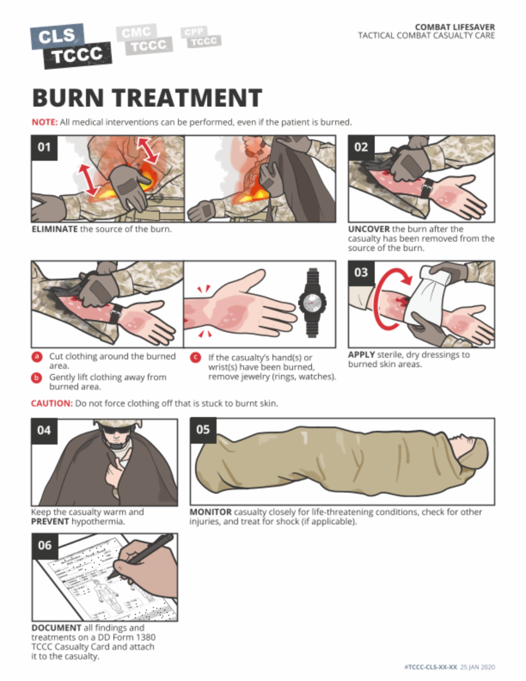 Module 16 - Burns